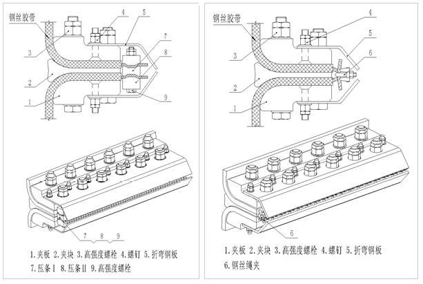 鋼絲膠帶斗式提升機膠帶接頭